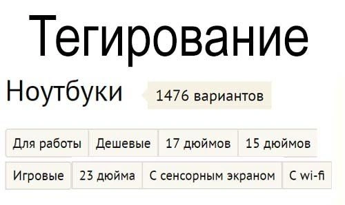 Что такое тегирование: его суть, роль, влияние на SEO и результаты в Сургуте