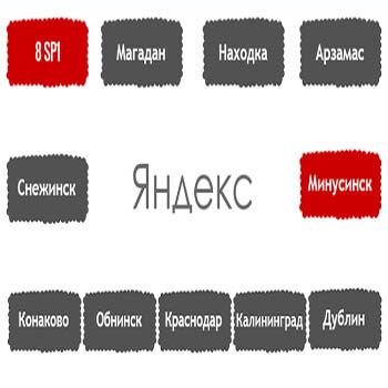 Перечень алгоритмов поисковой системы Яндекс в хронологическом порядке в Сургуте